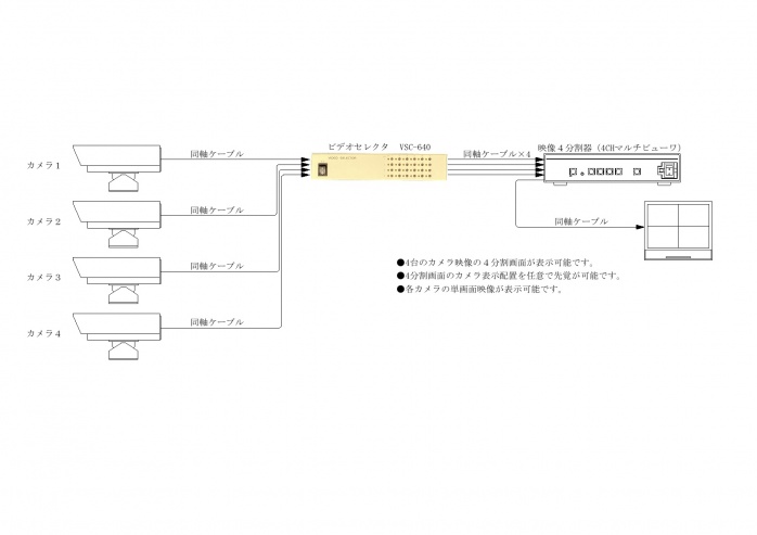 外観図イメージ