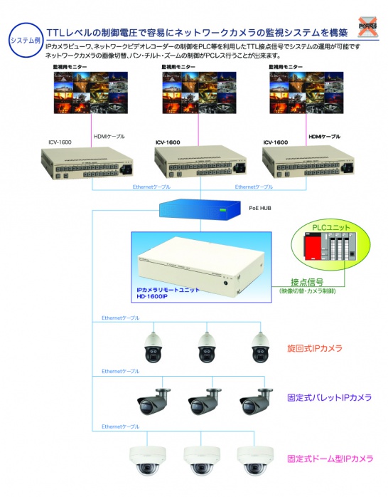 外観図イメージ