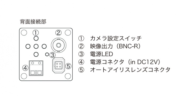 外観図イメージ